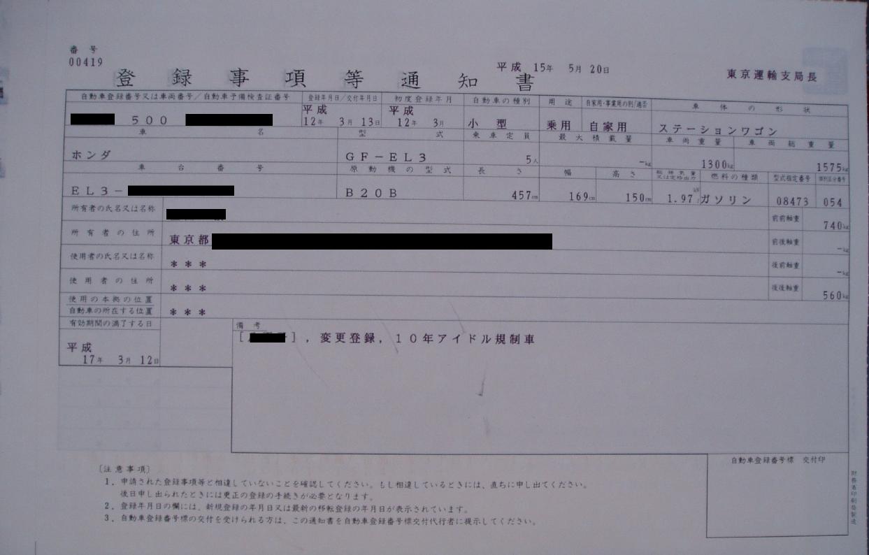 ダウンロード 車 検証 偽造 方法 やそもと壁